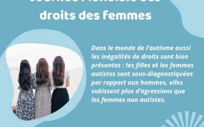 8 mars 2025: Journée Internationale des Droits des Femmes